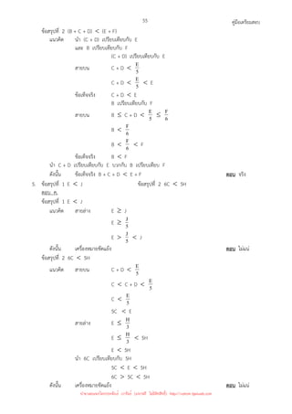 คู่มือเตรียมสอบ
55
ข้อสรุปที่ 2 (B + C + D)  (E + F)
แนวคิด นํา (C + D) เปรียบเทียบกับ E
และ B เปรียบเทียบกับ F
(C + D) เปรียบเทียบกับ E
สายบน C + D  5
E
C + D  5
E  E
ข้อเท็จจริง C + D  E
B เปรียบเทียบกับ F
สายบน B ≤ C + D  5
E ≤ 6
F
B  6
F
B  6
F  F
ข้อเท็จจริง B  F
นํา C + D เปรียบเทียบกับ E บวกกับ B เปรียบเทียบ F
ดังนั้น ข้อเท็จจริง B + C + D  E + F ตอบ จริง
5. ข้อสรุปที่ 1 E  J ข้อสรุปที่ 2 6C  5H
ตอบ ค.
ข้อสรุปที่ 1 E  J
แนวคิด สายล่าง E ≥ J
E ≥ 5
J
E  5
J  J
ดังนั้น เครื่องหมายขัดแย้ง ตอบ ไม่แน่
ข้อสรุปที่ 2 6C  5H
แนวคิด สายบน C + D  5
E
C  C + D  5
E
C  5
E
5C  E
สายล่าง E ≤ 3
H
E ≤ 3
H  5H
E  5H
นํา 6C เปรียบเทียบกับ 5H
5C  E  5H
6C  5C  5H
ดังนั้น เครื่องหมายขัดแย้ง ตอบ ไม่แน่
นำมาเผยแพร่โดยประพันธ์ เวารัมย์ (แจกฟรี ไม่่มีลิขสิทธิ์) http://valrom.igetweb.com
 