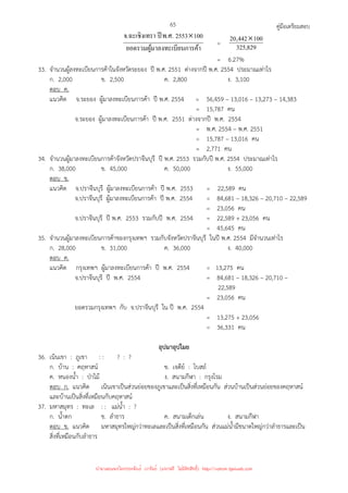 คู่มือเตรียมสอบ
65
การค้า
าลงทะเบียน
ยอดรวมผู้ม
100
2553
.
ศ
.
พ
ปี
ฉะเชิงเทรา
.
จ ×
= 829
,
325
100
442
,
20 ×
= 6.27%
33. จํานวนผู้ลงทะเบียนการค้าในจังหวัดระยอง ปี พ.ศ. 2551 ต่างจากปี พ.ศ. 2554 ประมาณเท่าไร
ก. 2,000 ข. 2,500 ค. 2,800 ง. 3,100
ตอบ ค.
แนวคิด จ.ระยอง ผู้มาลงทะเบียนการค้า ปี พ.ศ. 2554 = 56,459 – 13,016 – 13,273 – 14,383
= 15,787 คน
จ.ระยอง ผู้มาลงทะเบียนการค้า ปี พ.ศ. 2551 ต่างจากปี พ.ศ. 2554
= พ.ศ. 2554 – พ.ศ. 2551
= 15,787 – 13,016 คน
= 2,771 คน
34. จํานวนผู้มาลงทะเบียนการค้าจังหวัดปราจีนบุรี ปี พ.ศ. 2553 รวมกับปี พ.ศ. 2554 ประมาณเท่าไร
ก. 38,000 ข. 45,000 ค. 50,000 ง. 55,000
ตอบ ข.
แนวคิด จ.ปราจีนบุรี ผู้มาลงทะเบียนการค้า ปี พ.ศ. 2553 = 22,589 คน
จ.ปราจีนบุรี ผู้มาลงทะเบียนการค้า ปี พ.ศ. 2554 = 84,681 – 18,326 – 20,710 – 22,589
= 23,056 คน
จ.ปราจีนบุรี ปี พ.ศ. 2553 รวมกับปี พ.ศ. 2554 = 22,589 + 23,056 คน
= 45,645 คน
35. จํานวนผู้มาลงทะเบียนการค้าของกรุงเทพฯ รวมกับจังหวัดปราจีนบุรี ในปี พ.ศ. 2554 มีจํานวนเท่าไร
ก. 28,000 ข. 31,000 ค. 36,000 ง. 40,000
ตอบ ค.
แนวคิด กรุงเทพฯ ผู้มาลงทะเบียนการค้า ปี พ.ศ. 2554 = 13,275 คน
จ.ปราจีนบุรี ปี พ.ศ. 2554 = 84,681 – 18,326 – 20,710 –
22,589
= 23,056 คน
ยอดรวมกรุงเทพฯ กับ จ.ปราจีนบุรี ใน ปี พ.ศ. 2554
= 13,275 + 23,056
= 36,331 คน
อุปมาอุปไมย
36. เนินเขา : ภูเขา : : ? : ?
ก. บ้าน : คฤหาสน์ ข. เจดีย์ : โบสถ์
ค. หนองน้ํา : ป่าไม้ ง. สนามกีฬา : กรุงโรม
ตอบ ก. แนวคิด เนินเขาเป็นส่วนย่อยของภูเขาและเป็นสิ่งที่เหมือนกัน ส่วนบ้านเป็นส่วนย่อยของคฤหาสน์
และบ้านเป็นสิ่งที่เหมือนกับคฤหาสน์
37. มหาสมุทร : ทะเล : : แม่น้ํา : ?
ก. น้ําตก ข. ลําธาร ค. สนามเด็กเล่น ง. สนามกีฬา
ตอบ ข. แนวคิด มหาสมุทรใหญ่กว่าทะเลและเป็นสิ่งที่เหมือนกัน ส่วนแม่น้ํามีขนาดใหญ่กว่าลําธารและเป็น
สิ่งที่เหมือนกับลําธาร
นำมาเผยแพร่โดยประพันธ์ เวารัมย์ (แจกฟรี ไม่่มีลิขสิทธิ์) http://valrom.igetweb.com
 