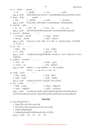 คู่มือเตรียมสอบ
66
38. เงา : วัตถุทึบ : : ภาพยนตร์ : ?
ก. ภาพ ข. แผ่นฟิล์ม ค. กระจก ง. แสงไฟ
ตอบ ข. แนวคิด วัตถุทึบเมื่อมีแสงส่องผ่านจะเกิดเงา ส่วนแผ่นฟิล์มเมื่อมีแสงส่องผ่านจะเกิดเป็นภาพยนตร์
39. ฟ้าแลบ : ฟ้าร้อง : : หลอดไฟ : ?
ก. ฟ้าผ่า ข. เครื่องเสียง ค. ตะเกียง ง. สตาร์ทเตอร์
ตอบ ข. แนวคิด ฟ้าแลบเกิดแสง ฟ้าร้องเกิดเสียง ส่วนหลอดไฟเกิดแสง เครื่องเสียงเกิดเสียง
40. หนังกําพร้า : เปลือก : : ? : ?
ก. ผิว : ผล ข. สัตว์ : พืช ค. หยาบ : หุ้น ง. ใน : นอก
ตอบ ข. แนวคิด หนังกําพร้าเป็นผิวหนังชั้นนอกสุดของสัตว์ ส่วนเปลือกเป็นผิวชั้นนอกสุดของพืช
41. ลอยกระทง : เดือนสิบสอง : : ? : ?
ก. อาสาฬหบูชา : เดือนเจ็ด ข. มาฆบูชา : เดือนสอง
ค. วิสาขบูชา : เดือนเจ็ด ง. วันจักรี : เดือนสาม
ตอบ ก. แนวคิด วันลอยกระทง ตรงกับ วันขึ้น 15 ค่ํา เดือน 12 ส่วนวันอาสาฬหบูชา ตรงกับวันขึ้น
15 ค่ํา เดือน 8
42. อุ่น : ร้อน : : ? : ?
ก. ไข่เจียว : ไข่ต้ม ข. ฉลาด : อัจฉริยะ
ค. บ้า : โรคจิต ง. ภูมิอากาศ : ร้อน
ตอบ ข. แนวคิด การอุ่นสิ่งของแล้วจะไปสู่ระดับที่ร้อนขึ้น ส่วนระดับจาก “ฉลาด” เมื่อฉลาดมากๆ จะก้าว
ไปสู่อัจฉริยะ
43. อุดมศึกษา : ประถมศึกษา : : ? : ?
ก. อธิบดี : กรม ข. จังหวัด : หมู่บ้าน
ค. กระทรวง : กอง ง. กํานัน : ผู้ใหญ่บ้าน
ตอบ ค. แนวคิด อุดมศึกษา มัธยมศึกษา ประถมศึกษา
กระทรวง กรม กอง
44. ขนมจีน : ข้าวข้าว : : ? : ?
ก. เต้าหู้ : ข้าวโพด ข. เต้าหู้ : ถั่วลิสง
ค. วุ้นเส้น : ถั่วเขียว ง. วุ้นเส้น : ถั่วเหลือง
ตอบ ค. แนวคิด ขนมจีนทํามาจากข้าวจ้าว ส่วนวุ้นเส้น ทํามาจากถั่วเขียว
45. ไทย : มาเลเซีย : : ? : ?
ก. รัสเซีย : เยอรมัน ข. ฝรั่งเศส : สหรัฐอเมริกา
ค. อังกฤษ : สหรัฐอเมริกา ง. เยอรมัน : เนเธอร์แลนด์
ตอบ ง. แนวคิด ประเทศไทยและมาเลเซีย อยู่ในทวีปเอเชียและอยู่ในกลุ่มประเทศอาเซียนเหมือนกัน
ส่วนประเทศเยอรมันและเนเธอร์แลนด์ อยู่ในทวีปยุโรปและเป็นประเทศในกลุ่มประชาคมยุโรปเหมือนกัน
เรียงประโยค
46. ข้อความใดอยู่ในลําดับที่ 4
ก. ซึ่งอยู่ภายใต้การบริการจัดการของภาครัฐ
ข. มีส่วนร่วมในการพิจารณาและตรวจสอบการทํางานของภาครัฐ
ค. คนต้องดํารงชีวิตอยู่ในสังคม
ง. โดยรัฐจะต้องสนับสนุนให้การมีสิทธิและเสรีภาพในการดํารงชีวิต
ตอบ ข. แนวคิด ค(1) ก(2) ง(3) ข(4)
นำมาเผยแพร่โดยประพันธ์ เวารัมย์ (แจกฟรี ไม่่มีลิขสิทธิ์) http://valrom.igetweb.com
 