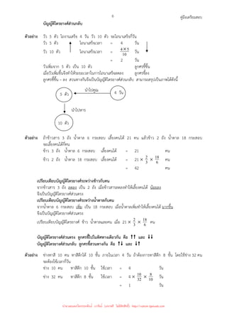คู่มือเตรียมสอบ
6
บัญญัติไตรยางศ์ส่วนกลับ
ตัวอย่าง วัว 5 ตัว ไถงานเสร็จ 4 วัน วัว 10 ตัว จะไถนาเสร็จกี่วัน
วัว 5 ตัว ไถนาเสร็จเวลา = 4 วัน
วัว 10 ตัว ไถนาเสร็จเวลา = 10
5
4× วัน
= 2 วัน
วัวเพิ่มจาก 5 ตัว เป็น 10 ตัว ลูกศรชี้ขึ้น
เมื่อวัวเพิ่มขึ้นจึงทําให้ระยะเวลาในการไถนาเสร็จลดลง ลูกศรชี้ลง
ลูกศรชี้ขึ้น – ลง สวนทางกันจึงเป็นบัญญัติไตรยางศ์ส่วนกลับ สามารถสรุปเป็นภาพได้ดังนี้
ตัวอย่าง ถ้าข้าวสาร 3 ถัง น้ําตาล 6 กระสอบ เลี้ยงคนได้ 21 คน แล้วข้าว 2 ถัง น้ําตาล 18 กระสอบ
จะเลี้ยงคนได้กี่คน
ข้าว 3 ถัง น้ําตาล 6 กระสอบ เลี้ยงคนได้ = 21 คน
ข้าว 2 ถัง น้ําตาล 18 กระสอบ เลี้ยงคนได้ = 21 × 3
2 × 6
18 คน
= 42 คน
เปรียบเทียบบัญญัติไตรยางศ์ระหว่างข้าวกับคน
จากข้าวสาร 3 ถัง ลดลง เป็น 2 ถัง เมื่อข้าวสารลดลงทําให้เลี้ยงคนได้ น้อยลง
จึงเป็นบัญญัติไตรยางศ์ส่วนตรง
เปรียบเทียบบัญญัติไตรยางศ์ระหว่างน้ําตาลกับคน
จากน้ําตาล 6 กระสอบ เพิ่ม เป็น 18 กระสอบ เมื่อน้ําตาลเพิ่มทําให้เลี้ยงคนได้ มากขึ้น
จึงเป็นบัญญัติไตรยางศ์ส่วนตรง
เปรียบเทียบบัญญัติไตรยางศ์ ข้าว น้ําตาลและคน เมื่อ 21 × 3
2 × 6
18 คน
บัญญัติไตรยางศ์ส่วนตรง ลูกศรชี้ไปในทิศทางเดียวกัน คือ 





 และ 






บัญญัติไตรยางศ์ส่วนกลับ ลูกศรชี้สวนทางกัน คือ 





 และ 






ตัวอย่าง ช่างทาสี 10 คน ทาสีตึกได้ 10 ชั้น ภายในเวลา 4 วัน ถ้าต้องการทาสีตึก 8 ชั้น โดยใช้ช่าง 32 คน
จะต้องใช้เวลากี่วัน
ช่าง 10 คน ทาสีตึก 10 ชั้น ใช้เวลา = 4 วัน
ช่าง 32 คน ทาสีตึก 8 ชั้น ใช้เวลา = 4 × 32
10 × 10
8 วัน
= 1 วัน
5 ตัว 4 วัน
10 ตัว
นําไปหาร
นําไปคูณ
นำมาเผยแพร่โดยประพันธ์ เวารัมย์ (แจกฟรี ไม่่มีลิขสิทธิ์) http://valrom.igetweb.com
 