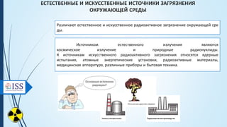 ЕСТЕСТВЕННЫЕ И ИСКУССТВЕННЫЕ ИСТОЧНИКИ ЗАГРЯЗНЕНИЯ
ОКРУЖАЮЩЕЙ СРЕДЫ
Различают естественное и искусственное радиоактивное загрязнение окружающей сре
ды.
Источником естественного излучения являются
космическое излучение и природные радионуклиды.
К источникам искусственного радиоактивного загрязнения относятся ядерные
испытания, атомные энергетические установки, радиоактивные материалы,
медицинская аппаратура, различные приборы и бытовая техника.
 