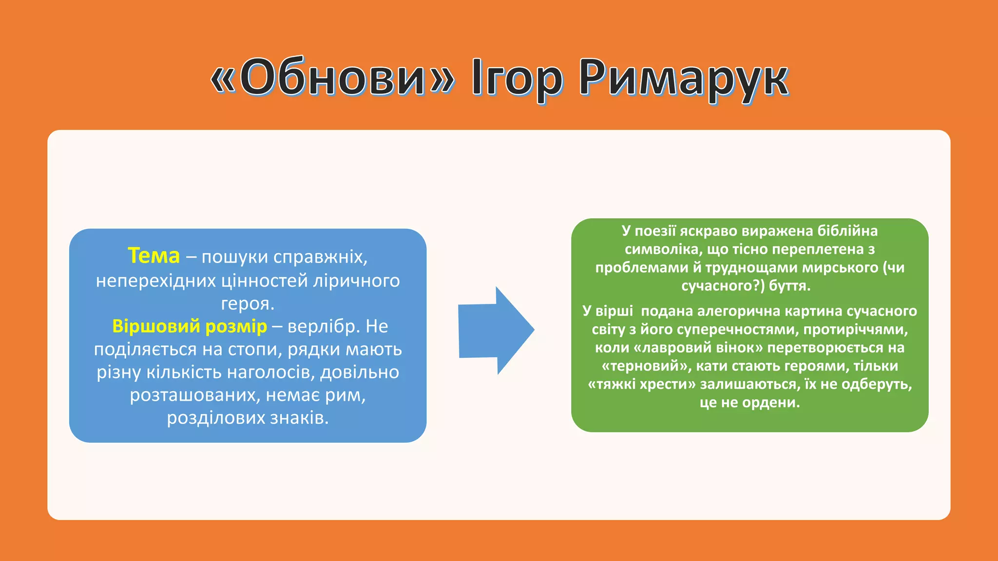 Що означає різдвяний вінок