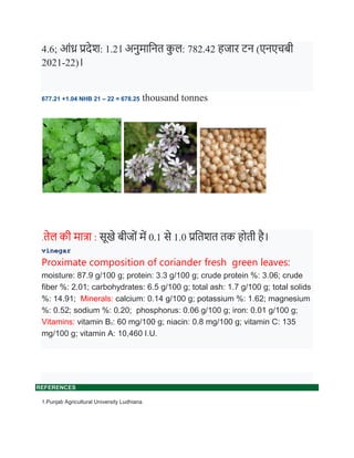 4.6; आंध्र प्रदेश: 1.2। अिुमानित क
ु ल: 782.42 िजार टि (एिएचर्ी
2021-22)।
677.21 +1.04 NHB 21 – 22 = 678.25 thousand tonnes
.तेल की मात्ा : सूखे र्ीजों में 0.1 से 1.0 प्रनतशत तक िोती िै।
vinegar
Proximate composition of coriander fresh green leaves:
moisture: 87.9 g/100 g; protein: 3.3 g/100 g; crude protein %: 3.06; crude
fiber %: 2.01; carbohydrates: 6.5 g/100 g; total ash: 1.7 g/100 g; total solids
%: 14.91; Minerals: calcium: 0.14 g/100 g; potassium %: 1.62; magnesium
%: 0.52; sodium %: 0.20; phosphorus: 0.06 g/100 g; iron: 0.01 g/100 g;
Vitamins: vitamin B2: 60 mg/100 g; niacin: 0.8 mg/100 g; vitamin C: 135
mg/100 g; vitamin A: 10,460 I.U.
REFERENCES
1.Punjab Agricultural University Ludhiana
 