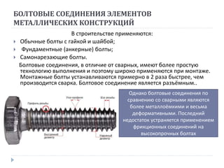 Монтажник по установке высокопрочных болтов.pptx