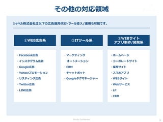 シャベル株式会社・サービス紹介資料.pdf