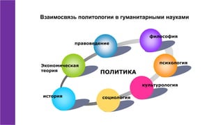1-pdf-political-issues-policy-politics