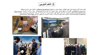 ‫اإل‬ ‫هذة‬ ‫تعتمد‬
‫ستراتيجية‬
‫معملية‬ ‫تجارب‬ ‫بعمل‬ ‫الطالب‬ ‫قيام‬ ‫على‬
(Demonstration)
‫محاكاة‬ ‫نماذج‬ ‫على‬ ‫العمل‬ ‫و‬
(Simulations)
‫ميدانية‬ ‫زيارات‬ ‫عمل‬ ‫إلى‬ ‫باإلضافة‬ ‫الدراسية‬ ‫المقررات‬ ‫بعض‬ ‫في‬ ‫المكتسبة‬ ‫المعارف‬ ‫لتطبيق‬
(Site Visits
& Community Projects)
‫الميدانى‬ ‫الصيفى‬ ‫التدريب‬ ً‫ا‬‫وأيض‬ ‫والشركات‬ ‫المصانع‬ ‫فى‬
(Summer Training)
.
3
.
‫التجريب‬ ‫التعلم‬
‫ي‬
 