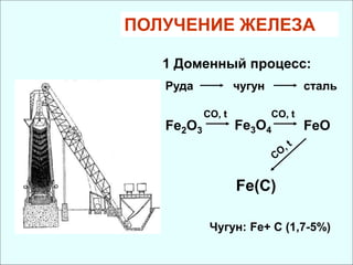 ПОЛУЧЕНИЕ ЖЕЛЕЗА
1 Доменный процесс:
Руда чугун сталь
Fe3O4
Fe2O3
CO, t CO, t
FeO
Fe(C)
Чугун: Fe+ C (1,7-5%)
 