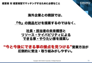 11
U  Uͤǥޥå󥰤뤿˱Ҫʤ
Copyright 2023 COUXU Corporation. All Rights Reserved.
IȤՄǤϡ
񡻤Ʒ᰸ΤǤϤʤ
L?ߤδ
꥽`?ѥӥƥˤ
Ǥ?ꤿ¤᰸
ȽˤǤ¤νӵҊĤ롱ӘI
RĤע?ȡMߤ䤹
 