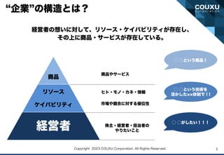 3
IΘȤϣ
Copyright 2023 COUXU Corporation. All Rights Reserved.
Uߤ뤤ˌơ꥽`?ѥӥƥڤ
ϤƷ?`ӥڤƤ롣
Ʒ
꥽`
ѥӥƥ
U
ҥ???
Ј丂Ϥˌ냞λ
?U?ߤ
ꤿ
Ʒ䥵`ӥ
 𤬤
 Ȥg
 Ƥǣ!
 ȤƷ
 