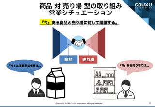 6
Ʒ  Ӥ ͤȡM
ӘI奨`
Copyright 2023 COUXU Corporation. All Rights Reserved.
񡻤Ʒ΁,,, 񡻤ӤǤ,,,
񡻤ƷȉӤˌhՓ롣
Ʒ Ӥ
 