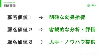 ©Novasell,Inc. All Rights Reserved.
Better Systems, Better World.
顧客価値
P 18
顧客価値１
顧客価値２
顧客価値３
→
→
→
明確な効果指標
客観的な分析・評価
人手・ノウハウ提供
 