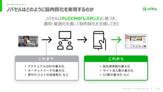 ©Novasell,Inc. All Rights Reserved.
Better Systems, Better World.
ノバセルはどのように筋⾁質化を実現するのか
P19
ノバセルはテレビCMの「レスポンス」に基づき、
運⽤・最適化を通じて筋⾁質化を⽀援してきた
 