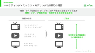 Better Systems, Better World.
@ 2022 Novasell, Inc. All Rights Reserved.
現状：多くの企業はメディア毎に別々の最適化指標を持って運⽤
理想：メディア横断の統⼀指標でご予算投資を最適化
P21
マーケティング・ミックス・モデリング(MMM)の概要
ターゲットリーチ
サイトセッション など
サーチリフト
完全視聴 など
CTR、CPC
CVR、CPA など
「CV数や指名検索数」
での横断最適化
現状の指標 ご提案
 