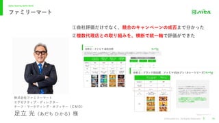 ©Novasell,Inc. All Rights Reserved.
Better Systems, Better World.
ファミリーマート
P4
株式会社ファミリーマート
エグゼクティブ・ディレクター
チーフ・マーケティング・オフィサー（ＣＭＯ）
⾜⽴ 光（あだち ひかる）様
①⾃社評価だけでなく、競合のキャンペーンの成否まで分かった
②複数代理店との取り組みを、横断で統⼀軸で評価ができた
 