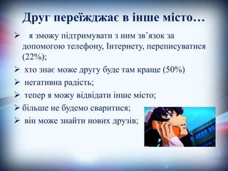 Друг переїжджає в інше місто…
 я зможу підтримувати з ним зв’язок за
допомогою телефону, Інтернету, переписуватися
(22%);
 хто знає може другу буде там краще (50%)
 негативна радість;
 тепер я можу відвідати інше місто;
 більше не будемо сваритися;
 він може знайти нових друзів;
 