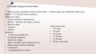 Даатгал.pptx