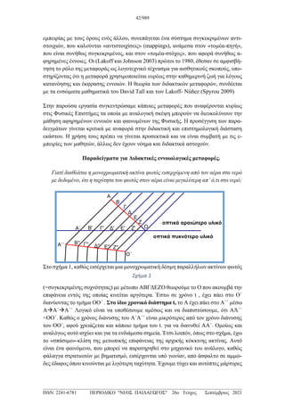 εμπειρίας με τους όρους ενός άλλου, συνεπάγεται ένα σύστημα συγκεκριμένων αντι-
στοιχιών, που καλούνται «αντιστοιχίσεις» (mappings), ανάμεσα στον «τομέα-πηγή»,
που είναι συνήθως συγκεκριμένος, και στον «τομέα-στόχος», που αφορά συνήθως α-
φηρημένες έννοιες. Οι (Lakoff και Johnson 2003) πρώτοι το 1980, έθεσαν σε αμφισβή-
τηση το ρόλο της μεταφοράς ως λογοτεχνικό τέχνασμα για αισθητικούς σκοπούς, υπο-
στηρίζοντας ότι η μεταφορά χρησιμοποιείται ευρέως στην καθημερινή ζωή για λόγους
κατανόησης και έκφρασης εννοιών. Η θεωρία των διδακτικών μεταφορών, συνδέεται
με τα ενσώματα μαθηματικά του David Tall και των Lakoff- Núñez (Spyrou 2009)
Στην παρούσα εργασία συγκεντρώσαμε κάποιες μεταφορές που αναφέρονται κυρίως
στις Φυσικές Επιστήμες τα οποία με αναλογική σκέψη μπορούν να διευκολύνουν την
μάθηση αφηρημένων εννοιών και φαινομένων της Φυσικής. Η προσέγγιση των παρα-
δειγμάτων γίνεται κριτικά με αναφορά στην διδακτική και επιστημολογική διάσταση
εκάστου. Η χρήση τους πρέπει να γίνεται προσεκτικά και να είναι συμβατή με τις ε-
μπειρίες των μαθητών, άλλως δεν έχουν νόημα και διδακτικά αστοχούν.
Παραδείγματα για Διδακτικές εννοιολογικές μεταφορές.
Γιατί διαθλάται η μονοχρωματική ακτίνα φωτός εισερχόμενη από τον αέρα στα νερό
με δεδομένο, ότι η ταχύτητα του φωτός στον αέρα είναι μεγαλύτερη απ΄ ό,τι στο νερό;
Στο σχήμα 1, καθώς εισέρχεται μια μονοχρωματική δέσμη παραλλήλων ακτίνων φωτός
(=συγκεκριμένης συχνότητας) με μέτωπο ΑΒΓΔΕΖΟ θεωρούμε το Ο που ακουμβά την
επιφάνεια εντός της οποίας κινείται αργότερα. Έστω σε χρόνο t , έχει πάει στο O΄
διανύοντας το τμήμα ΟΟ΄ . Στο ίδιο χρονικό διάστημα t, το Α έχει πάει στο Α΄΄ μέσω
ΑΑ΄Α΄΄ Λογικό είναι να υποθέσουμε αμέσως και να διαπιστώσουμε, ότι ΑΆ΄΄
<ΟΟ΄. Καθώς ο χρόνος διάνυσης του Α΄Α΄΄ είναι μικρότερος από τον χρόνο διάνυσης
του ΟΟ΄, αφού χρειάζεται και κάποιο τμήμα του t. για να διανυθεί ΑΑ΄. Ομοίως και
αναλόγως αυτό ισχύει και για τα ενδιάμεσα σημεία. Έτσι λοιπόν, όπως στο σχήμα, έχω
το «σπάσιμο»-κλίση της μετωπικής επιφάνειας της αρχικής κόκκινης ακτίνας. Αυτό
είναι ένα φαινόμενο, που μπορεί να παρατηρηθεί στο μηχανικό του ανάλογο, καθώς
φάλαγγα στρατιωτών με βηματισμό, εισέρχονται υπό γωνίαν, από άσφαλτο σε αμμώ-
δες έδαφος όπου κινούνται με λιγότερη ταχύτητα. Έχουμε τύχει και αυτόπτες μάρτυρες
οπτικά αραιώτερο υλικό
οπτικά πυκνότερο υλικό
Ζ''
Ε''
Δ''
Γ''
Β''
Ζ'
Ε'
Δ'
Γ'
Β'
Α΄
Α
Ο΄
Γ
Δ
Ε
Ζ
Ο
Β
Α΄΄
Σχήμα 1
42/989
___________________________________________________________________________________
ISSN: 2241-6781 ΠΕΡΙΟΔΙΚΟ "ΝΕΟΣ ΠΑΙΔΑΓΩΓΟΣ" 26ο Τεύχος Σεπτέμβριος 2021
 