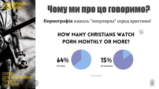 Порнографія нажаль “популярна” серед християн!
 
