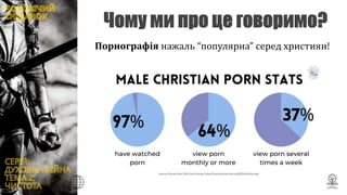 Порнографія нажаль “популярна” серед християн!
 