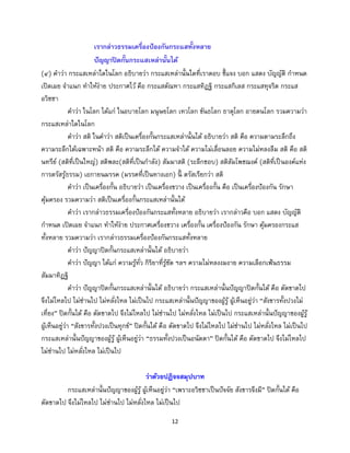 12
เรากล่าวธรรมเครื่องป้องกันกระแสทั้งหลาย
ปัญญาปิดกั้นกระแสเหล่านั้นได้
(๔) คาว่า กระแสเหล่าใดในโลก อธิบายว่า กระแสเหล่านั้นใดที่เราตอบ ชี้แจง บอก แสดง บัญญัติ กาหนด
เปิดเผย จาแนก ทาให้ง่าย ประกาศไว้ คือ กระแสตัณหา กระแสทิฏฐิ กระแสกิเลส กระแสทุจริต กระแส
อวิชชา
คาว่า ในโลก ได้แก่ ในอบายโลก มนุษยโลก เทวโลก ขันธโลก ธาตุโลก อายตนโลก รวมความว่า
กระแสเหล่าใดในโลก
คาว่า สติ ในคาว่า สติเป็นเครื่องกั้นกระแสเหล่านั้นได้ อธิบายว่า สติ คือ ความตามระลึกถึง
ความระลึกได้เฉพาะหน้า สติ คือ ความระลึกได้ ความจาได้ ความไม่เลื่อนลอย ความไม่หลงลืม สติ คือ สติ
นทรีย์ (สติที่เป็นใหญ่) สติพละ(สติที่เป็นกาลัง) สัมมาสติ (ระลึกชอบ) สติสัมโพชฌงค์ (สติที่เป็นองค์แห่ง
การตรัสรู้ธรรม) เอกายนมรรค (มรรคที่เป็นทางเอก) นี้ ตรัสเรียกว่า สติ
คาว่า เป็นเครื่องกั้น อธิบายว่า เป็นเครื่องขวาง เป็นเครื่องกั้น คือ เป็นเครื่องป้องกัน รักษา
คุ้มครอง รวมความว่า สติเป็นเครื่องกั้นกระแสเหล่านั้นได้
คาว่า เรากล่าวธรรมเครื่องป้องกันกระแสทั้งหลาย อธิบายว่า เรากล่าวคือ บอก แสดง บัญญัติ
กาหนด เปิดเผย จาแนก ทาให้ง่าย ประกาศเครื่องขวาง เครื่องกั้น เครื่องป้องกัน รักษา คุ้มครองกระแส
ทั้งหลาย รวมความว่า เรากล่าวธรรมเครื่องป้องกันกระแสทั้งหลาย
คาว่า ปัญญาปิดกั้นกระแสเหล่านั้นได้ อธิบายว่า
คาว่า ปัญญา ได้แก่ ความรู้ทั่ว กิริยาที่รู้ชัด ฯลฯ ความไม่หลงงมงาย ความเลือกเฟ้นธรรม
สัมมาทิฏฐิ
คาว่า ปัญญาปิดกั้นกระแสเหล่านั้นได้ อธิบายว่า กระแสเหล่านั้นปัญญาปิดกั้นได้ คือ ตัดขาดไป
จึงไม่ไหลไป ไม่ซ่านไป ไม่หลั่งไหล ไม่เป็นไป กระแสเหล่านั้นปัญญาของผู้รู้ ผู้เห็นอยู่ว่า “สังขารทั้งปวงไม่
เที่ยง” ปิดกั้นได้ คือ ตัดขาดไป จึงไม่ไหลไป ไม่ซ่านไป ไม่หลั่งไหล ไม่เป็นไป กระแสเหล่านั้นปัญญาของผู้รู้
ผู้เห็นอยู่ว่า “สังขารทั้งปวงเป็นทุกข์” ปิดกั้นได้ คือ ตัดขาดไป จึงไม่ไหลไป ไม่ซ่านไป ไม่หลั่งไหล ไม่เป็นไป
กระแสเหล่านั้นปัญญาของผู้รู้ ผู้เห็นอยู่ว่า “ธรรมทั้งปวงเป็นอนัตตา” ปิดกั้นได้ คือ ตัดขาดไป จึงไม่ไหลไป
ไม่ซ่านไป ไม่หลั่งไหล ไม่เป็นไป
ว่าด้วยปฏิจจสมุปบาท
กระแสเหล่านั้นปัญญาของผู้รู้ ผู้เห็นอยู่ว่า “เพราะอวิชชาเป็นปัจจัย สังขารจึงมี” ปิดกั้นได้ คือ
ตัดขาดไป จึงไม่ไหลไป ไม่ซ่านไป ไม่หลั่งไหล ไม่เป็นไป
 