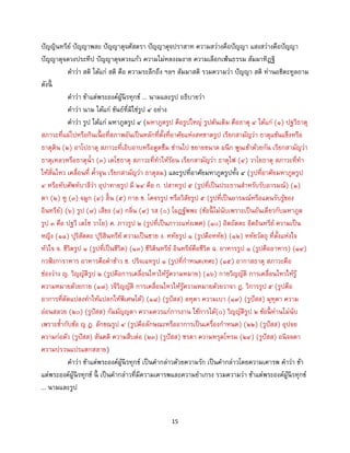 15
ปัญญินทรีย์ ปัญญาพละ ปัญญาดุจศัสตรา ปัญญาดุจปราสาท ความสว่างคือปัญญา แสงสว่างคือปัญญา
ปัญญาดุจดวงประทีป ปัญญาดุจดวงแก้ว ความไม่หลงงมงาย ความเลือกเฟ้นธรรม สัมมาทิฏฐิ
คาว่า สติ ได้แก่ สติ คือ ความระลึกถึง ฯลฯ สัมมาสติ รวมความว่า ปัญญา สติ ท่านอชิตะทูลถาม
ดังนี้
คาว่า ข้าแต่พระองค์ผู้นิรทุกข์ ... นามและรูป อธิบายว่า
คาว่า นาม ได้แก่ ขันธ์ที่มิใช่รูป ๔ อย่าง
คาว่า รูป ได้แก่ มหาภูตรูป ๔ (มหาภูตรูป คือรูปใหญ่ รูปต้นเดิม คือธาตุ ๔ ได้แก่ (๑) ปฐวีธาตุ
สภาวะที่แผ่ไปหรือกินเนื้ อที่สภาพอันเป็นหลักที่ตั้งที่อาศัยแห่งสหชาตรูป เรียกสามัญว่า ธาตุแข้นแข็งหรือ
ธาตุดิน (๒) อาโปธาตุ สภาวะที่เอิบอาบหรือดูดซึม ซ่านไป ขยายขนาด ผนึก พูนเข้าด้วยกัน เรียกสามัญว่า
ธาตุเหลวหรือธาตุน้า (๓) เตโชธาตุ สภาวะที่ทาให้ร้อน เรียกสามัญว่า ธาตุไฟ (๔) วาโยธาตุ สภาวะที่ทา
ให้สั่นไหว เคลื่อนที่ ค้าจุน เรียกสามัญว่า ธาตุลม) และรูปที่อาศัยมหาภูตรูปทั้ง ๔ (รูปที่อาศัยมหาภูตรูป
๔ หรือทับศัพท์บาลีว่า อุปาทายรูป มี ๒๔ คือ ก. ปสาทรูป ๕ (รูปที่เป็นประธานสาหรับรับอารมณ์) (๑)
ตา (๒) หู (๓) จมูก (๔) ลิ้น (๕) กาย ข. โคจรรูป หรือวิสัยรูป ๕ (รูปที่เป็นอารมณ์หรือแดนรับรู้ของ
อินทรีย์) (๖) รูป (๗) เสียง (๘) กลิ่น (๙) รส (๐) โผฏฐัพพะ (ข้อนี้ ไม่นับเพราะเป็นอันเดียวกับมหาภูต
รูป ๓ คือ ปฐวี เตโช วาโย) ค. ภาวรูป ๒ (รูปที่เป็นภาวะแห่งเพศ) (๑๐) อิตถัตตะ อิตถินทรีย์ ความเป็น
หญิง (๑๑) ปุริสัตตะ ปุริสินทรีย์ ความเป็นชาย ง. หทัยรูป ๑ (รูปคือหทัย) (๑๒) หทัยวัตถุ ที่ตั้งแห่งใจ
หัวใจ จ. ชีวิตรูป ๑ (รูปที่เป็นชีวิต) (๑๓) ชีวิตินทรีย์ อินทรีย์คือชีวิต ฉ. อาหารรูป ๑ (รูปคืออาหาร) (๑๔)
กวฬิงการาหาร อาหารคือคาข้าว ช. ปริจเฉทรูป ๑ (รูปที่กาหนดเทศะ) (๑๕) อากาสธาตุ สภาวะคือ
ช่องว่าง ญ. วิญญัติรูป ๒ (รูปคือการเคลื่อนไหวให้รู้ความหมาย) (๑๖) กายวิญญัติ การเคลื่อนไหวให้รู้
ความหมายด้วยกาย (๑๗) วจีวิญญัติ การเคลื่อนไหวให้รู้ความหมายด้วยวาจา ฎ. วิการรูป ๕ (รูปคือ
อาการที่ดัดแปลงทาให้แปลกให้พิเศษได้) (๑๘) (รูปัสส) ลหุตา ความเบา (๑๙) (รูปัสส) มุทุตา ความ
อ่อนสลวย (๒๐) (รูปัสส) กัมมัญญตา ความควรแก่การงาน ใช้การได้(๐) วิญญัติรูป ๒ ข้อนี้ ท่านไม่นับ
เพราะซ้ากับข้อ ญ ฏ. ลักขณรูป ๔ (รูปคือลักษณะหรืออาการเป็นเครื่องกาหนด) (๒๒) (รูปัสส) อุปจย
ความก่อตัว (รูปัสส) สันตติ ความสืบต่อ (๒๓) (รูปัสส) ชรตา ความทรุดโทรม (๒๔) (รูปัสส) อนิจจตา
ความปรวนแปรแตกสลาย)
คาว่า ข้าแต่พระองค์ผู้นิรทุกข์ เป็นคากล่าวด้วยความรัก เป็นคากล่าวโดยความเคารพ คาว่า ข้า
แต่พระองค์ผู้นิรทุกข์ นี้ เป็นคากล่าวที่มีความเคารพและความยาเกรง รวมความว่า ข้าแต่พระองค์ผู้นิรทุกข์
... นามและรูป
 