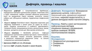 • Збудником дифтерії є Соrуnеbacterium diphtheriaе,
передається повітряно-крапельним шляхом. Симптоми: біль
у горлі; лихоманка; набряк слизової оболочки ротоглотки;
наліт на мигдалинах сірого кольору, осиплість голосу;
набряк шиї; збільшення шийних, підщелепних лімфатичних
вузлів.
• Збудник правця Clostridium tetani. Вхідними воротами для
збудника переважно є колоті рани чи садна на ногах і
руках. Правець починається зі слабкості, дратівливості,
головного болю, посмикування м'язів у ділянці рани, тризм,
виникає ригідність м'язів шиї. Має високу летальність.
• Збудник кашлюку — Bordetella pertussis. Інфекція
передається крапельним шляхом при кашлі, чханні хворого.
Токсин викликає некроз епітелію дихальних шляхів,
в результаті порушується виділення слизу та сильно
стимулюється кашльовий рефлекс.
• Щеплення АКДП у 2, 4, 6, 18 місяців.
• Щепленя АДП у 6 років, 16 років та кожні 10 років.
Дифтерія, правець і кашлюк
Дифтерія. Ускладнення: блокування
дихальних шляхів, інфекційно-
токсичний шок, ураження нервової
системи, ниркова недостатність; у
деяких випадках може настати смерть.
Правець. Навіть у разі застосування
найсучасніших методів
лікування правцю у розвинених
країнах помирає 30-60%
госпіталізованих хворих.
Кашлюк.
Ускладнення:
• Неврологічні ускладнення
• Пневмонія
• Смерть
 