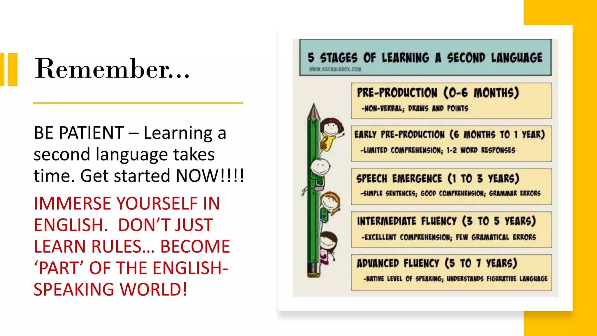 Remember...
BE PATIENT – Learning a
second language takes
time. Get started NOW!!!!
IMMERSE YOURSELF IN
ENGLISH. DON’T JUST
LEARN RULES… BECOME
‘PART’ OF THE ENGLISH-
SPEAKING WORLD!
 