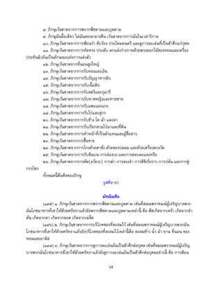 14
๘. ภิกษุเว้นขาดจากการพรากพืชคามและภูตคาม
๙. ภิกษุฉันมื้อเดียว ไม่ฉันตอนกลางคืน เว้นขาดจากการฉันในเวลาวิกาล
๑๐. ภิกษุเว้นขาดจากการฟ้อนรา ขับร้อง ประโคมดนตรี และดูการละเล่นที่เป็นข้าศึกแก่กุศล
๑๑. ภิกษุเว้นขาดจากการทัดทรง ประดับ ตกแต่งร่างกายด้วยพวงดอกไม้ของหอมและเครื่อง
ประทินผิวอันเป็นลักษณะแห่งการแต่งตัว
๑๒. ภิกษุเว้นขาดจากที่นอนสูงใหญ่
๑๓. ภิกษุเว้นขาดจากการรับทองและเงิน
๑๔. ภิกษุเว้นขาดจากการรับธัญญาหารดิบ
๑๕. ภิกษุเว้นขาดจากการรับเนื้ อดิบ
๑๖. ภิกษุเว้นขาดจากการรับสตรีและกุมารี
๑๗. ภิกษุเว้นขาดจากการรับทาสหญิงและทาสชาย
๑๘. ภิกษุเว้นขาดจากการรับแพะและแกะ
๑๙. ภิกษุเว้นขาดจากการรับไก่และสุกร
๒๐. ภิกษุเว้นขาดจากการรับช้าง โค ม้า และลา
๒๑. ภิกษุเว้นขาดจากการรับเรือกสวนไร่นาและที่ดิน
๒๒. ภิกษุเว้นขาดจากการทาหน้าที่เป็นตัวแทนและผู้สื่อสาร
๒๓. ภิกษุเว้นขาดจากการซื้อขาย
๒๔. ภิกษุเว้นขาดจากการโกงด้วยตาชั่ง ด้วยของปลอม และด้วยเครื่องตวงวัด
๒๕. ภิกษุเว้นขาดจากการรับสินบน การล่อลวง และการตลบตะแลงหรือ
๒๖. ภิกษุเว้นขาดจากการตัด(อวัยวะ) การฆ่า การจองจา การตีชิงวิ่งราว การปล้น และการขู่
กรรโชก
ทั้งหมดนี้ คือศีลของภิกษุ
จูฬศีล จบ
มัชฌิมศีล
[๑๙๕] ๑. ภิกษุเว้นขาดจากการพรากพืชคามและภูตคาม เช่นที่สมณพราหมณ์ผู้เจริญบางพวก
ฉันโภชนาหารที่เขาให้ด้วยศรัทธาแล้วยังพรากพืชคามและภูตคามเหล่านี้ คือ พืชเกิดจากเหง้า เกิดจากลา
ต้น เกิดจากตา เกิดจากยอด เกิดจากเมล็ด
[๑๙๖] ๒. ภิกษุเว้นขาดจากการบริโภคของที่สะสมไว้ เช่นที่สมณพราหมณ์ผู้เจริญบางพวกฉัน
โภชนาหารที่เขาให้ด้วยศรัทธาแล้วยังบริโภคของที่สะสมไว้เหล่านี้ คือ สะสมข้าว น้า ผ้า ยาน ที่นอน ของ
หอมและอามิส
[๑๙๗] ๓. ภิกษุเว้นขาดจากการดูการละเล่นอันเป็นข้าศึกต่อกุศล เช่นที่สมณพราหมณ์ผู้เจริญ
บางพวกฉันโภชนาหารที่เขาให้ด้วยศรัทธาแล้วยังดูการละเล่นอันเป็นข้าศึกต่อกุศลอย่างนี้ คือ การฟ้อน
 