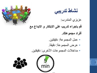 36
‫تدريبي‬ ‫نشاط‬
‫المتدرب‬ ‫عزيزي‬
:
‫مع‬ ‫االبداع‬ ‫و‬ ‫االبتكار‬ ‫على‬ ‫تدريب‬ ‫باجراء‬ ‫قم‬
‫مجموعتك‬ ‫أفراد‬
.
•
‫عمل‬
‫المجموعة‬
:
‫دقيقتين‬
.
•
‫المجموعة‬ ‫عرض‬
:
‫دقيقة‬
.
•
‫األخرى‬ ‫المجموعات‬ ‫مداخالت‬
:
‫دقيقتين‬
.
 