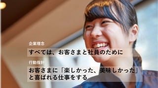 すべては、お客さまと社員のために
企業理念
お客さまに「楽しかった、美味しかった」
と喜ばれる仕事をする
行動指針
 