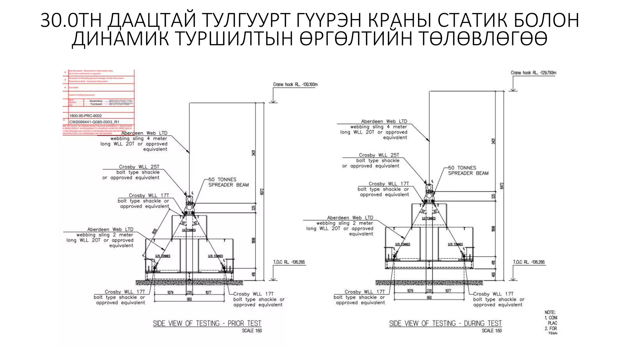 Мэргэшсэн зэрэг сунгах бүтээлийн тайлан 2019 05 30.pptx