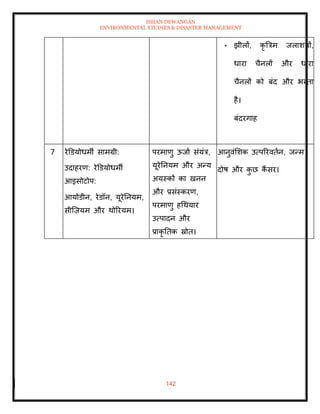 ISHAN DEWANGAN
ENVIRONMENTAL STUDIES & DISASTER MANAGEMENT
142
• झीलों, कृ बत्रम जलाशयों,
धारा चैनलों और धारा
चैनलों को बंद और भरिा
है।
बंदरगाह
7 रेडडयोधमी सामग्री:
उदाहरण: रेडडयोधमी
आइसोटोप:
आयोडीन, रेडॉन, यूरेतनयम,
सील्ज़यम और थोररयम।
परमाणु ऊजाा संयंत्र,
यूरेतनयम और अन्य
अयस्कों का खनन
और प्रसंस्करण,
परमाणु हधथयार
उत्पादन और
प्राकृ तिक स्रोि।
आनुवंमशक उत्पररविान, जन्म
दोष और क
ु छ कैं सर।
 