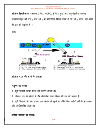 ISHAN DEWANGAN
ENVIRONMENTAL STUDIES & DISASTER MANAGEMENT
214
ओिोन ररक्िीकरण रसायन CFC, HCFC, BFC। क
ु छ बार वायुमंडलीय सपफर
डाइऑतसाइड को एच 2 एस ओ 4 में पररवतिाि क्रकया जािा है जो ओ 3 परि की कमी
की दर को बढ़ािा है ।
109
ओिोन परि की कमी क
े प्रभाव:
मनुष्ट्य पर प्रभाव
1. यूवी क्रकरणें त्वचा कैं सर का कारण बनिी हैं।
2. तनष्पक्ष रंग क
े लोगों में गैर मेलेतनन त्वचा कैं सर की दर को बढ़ािा है।
3. यूवी क्रकरणों क
े लंबे समय िक संपक
ा में रहने से एल्तटतनया कटेटी (धीमी अंधापन)
और मोतियाबबंद होिा है।
िलीय प्रणाली पर प्रभाव:
 