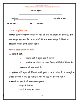 ISHAN DEWANGAN
ENVIRONMENTAL STUDIES & DISASTER MANAGEMENT
28
1.2.5.3.1 भूर्मगि िल
िलभृि: अत्यधधक पारगम्य चट्टान की परिें जो पानी को संग्रहीि कर सकिी हैं, उन्हें
एक जलभृि कहा जािा है। रेि और बजरी की परि अच्छे जलभृि हैं। ममट्टी और
क्रक्रस्टलीय चट्टानें अच्छे जलभृि नहीं हैं।
पानी क
े अधधक उपयोग क
े प्रभाव
1. भूिल में कमी:
i. उपयोग बढ़ने से भूजल कम हो जािा है।
ii. अपयााप्ि वषाा होिी है iii. भवन तनमााण गतिववधधयााँ ममट्टी की
पारगम्यिा को सील करिी हैं।
2. भू-धंसाव: यदद भूजल की तनकासी इसकी पुनभारण दर से अधधक है, िो जलभृिों में
िलछट संक
ु धचि हो जािे हैं। निीजिन, भूमम की सिह का संकोचन होिा है।
समस्याएं: क. इमारिों को संरचनात्मक नुकसान
b. पाइप में फ्र
ै तचर।
c. नहरों क
े प्रवाह को उलटना।
िािा िल संसाधन
सिही िल Und िमीन का पानी
खडे िल तनकाय बह िल तनकाय
 