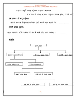 ISHAN DEWANGAN
ENVIRONMENTAL STUDIES & DISASTER MANAGEMENT
71
उदाहरण: समुद्री खाद्य श्ृंखला उदाहरण: महासागर
िाजे पानी की खाद्य श्ृंखला उदाहरण: िालाब, झील, धाराएं, आदद।
एक िालाब में खाद्य श्ृंखला
फाइटोप्लांकटन धचडडयाघर प्लैंकटन छोटी मछली बडी मछली मैन
समुद्री खाद्य श्ृंखला:
समुद्री खरपिवार छोटी मछली बडी मछली शाक
ा और अन्य जानवर
आकृ ति:
खाद्य श्ृंखला
Gखाद्य श्ृंखला को ध्वस्ि
करना
डी Tritus खाद्य श्ृंखला परजीवी खाद्य श्ृंखला
स्थलीय खाद्य श्ृंखला जलीय खाद्य श्ृंखला
समुद्री खाद्य श्ृंखला िाजे पानी की खाद्य श्ृंखला
खडी पानी की खाद्य श्ृंखला चल रही जल खाद्य श्ृंखला
 