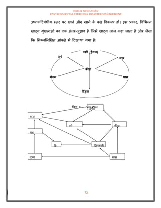 ISHAN DEWANGAN
ENVIRONMENTAL STUDIES & DISASTER MANAGEMENT
73
उष्णकदटबंधीय स्िर पर खाने और खाने क
े कई ववकपप हों। इस प्रकार, ववमभन्न
खाद्य श्ृंखलाओं का एक अंिर-जुडाव है ल्जसे खाद्य जाल कहा जािा है और जैसा
क्रक तनम्नमलखखि आंकडे में ददखाया गया है।
पक्षी (ईगल)
सपा
मेंढक
टटड्डा
घास
मछ
ली
कीडा
धचत्र: F ood Web
बाज़
Sपैरो
सपा
तछपकली
कीडा
घास
दाना
चूहा
बब
पली
 