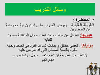 ‫التدريب‬ ‫ائل‬
•
‫المحاضرة‬
:
‫الطريقا‬
‫التقليديا‬
,
‫يعرم‬
‫الادرب‬
‫اا‬
‫يراه‬
‫ن‬ ‫د‬
‫ايا‬
‫اعارض‬
‫ا‬
‫ان‬
‫اضرين‬ ‫ال‬
‫عيوبها‬
:
‫د‬ ‫د‬ ‫ا‬ ‫الاياقشا‬ ‫اجال‬ ، ‫فقط‬ ‫د‬ ‫ا‬ ‫جايب‬ ‫ان‬ ‫اتصال‬
‫للغايا‬
‫مزاياها‬
:
‫دي‬ ‫ت‬ ‫فل‬ ‫الفرد‬ ‫اعد‬ ‫ت‬ ‫بيايات‬ ‫قائق‬ ‫تعطل‬
‫جها‬ ‫د‬
‫عليه‬ ‫تعرم‬ ‫قد‬ ‫التل‬ ‫ائل‬ ‫للا‬ ‫با‬ ‫بالي‬ ‫يةره‬
‫ااشخاص‬ ‫ل‬ ‫اي‬ ‫بتغيير‬ ‫م‬ ‫تق‬ ‫ان‬ ‫الطريقا‬ ‫ان‬ ‫اييتةر‬
‫اهاراتهم‬
 