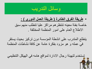 ‫ائل‬
‫التدريب‬
•
‫الطائرة‬ ‫الفرق‬ ‫طريقة‬
(
‫الدوري‬ ‫العمل‬ ‫طريقة‬
: )
‫ايهم‬ ‫تتطلب‬ ‫عليا‬ ‫اراكز‬ ‫تيتةرهم‬ ‫اعييه‬ ‫بفئا‬ ‫خاصا‬
‫بق‬
‫الاختلفا‬ ‫الايةاا‬ ‫ر‬ ‫اا‬ ‫عل‬ ‫العام‬ ‫ااطالع‬
.
‫يث‬ ‫ب‬ ‫تركيز‬ ‫ن‬ ‫د‬ ‫ا‬ ‫الاؤ‬ ‫ايشطا‬ ‫عل‬ ‫الاتدرب‬ ‫يتطلع‬
‫تقر‬ ‫ي‬
‫الايةاا‬ ‫يشاطات‬ ‫كافا‬ ‫عن‬ ‫عااا‬ ‫بفكرة‬ ‫د‬ ‫از‬ ‫ه‬ ‫عاله‬ ‫فل‬
‫التي‬ ‫الهيكل‬ ‫فل‬ ‫هااه‬ ‫اقع‬ ‫لا‬ ‫اادارة‬ ‫رجال‬ ‫لتهيئا‬ ‫تخدم‬ ‫ت‬
‫ةيال‬
 