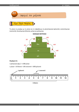 Μαθηματικά Δ΄ τεύχος
2
Το μήκος το μετράμε με το μέτρο και το εκφράζουμε σε χιλιοστόμετρα (χιλιοστά), εκατοστόμετρα
(εκατοστά), δεκατόμετρα (δέκατα), μέτρα και χιλιόμετρα.
ΜΟΝΑΔΕΣ ΜΕΤΡΗΣΗΣ
Θυμάμαι ότι:
1 χιλιόμετρο (χλμ.) = 1.000 μέτρα
1 μέτρο = 10 δέκατα = 100 εκατοστά = 1000 χιλιοστά
 