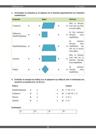 Μαθηματικά Δ΄ τεύχος
46
5. Αντιστοιχίζω τις ονομασίες με τα σχήματα και τα ιδιαίτερα χαρακτηριστικά των παρακάτω
τετράπλευρων.
Ονομασία Σχήμα Ιδιότητες
Τετράγωνο ● ● ● ●
Όλες οι πλευρές
είναι ίσες και όλες
οι γωνίες ορθές.
Ορθογώνιο
παραλληλόγραμμο
● ● ● ●
Οι δύο απέναντι
πλευρές είναι
παράλληλες.
Παραλληλόγραμμο ● ● ● ●
Οι απέναντι
πλευρές είναι
παράλληλες και
ίσες και οι γωνίες
είναι ορθές.
Τραπέζιο ● ● ● ●
Όλες οι πλευρές
είναι ίσες και οι
απέναντι πλευρές
είναι παράλληλες.
Ρόμβος ● ● ● ●
Οι απέναντι
πλευρές είναι
παράλληλες.
6. Συνδυάζω τα νούμερα της στήλης Α με τα γράμματα της στήλης Β, ώστε ο συνδυασμός που
προκύπτει να ταιριάζει (π.χ. 1Α, 2Β κ.ά.).
Στήλη Α Στήλη Β
Παραλληλόγραμμο 1. • • Α. Ε = (β · υ) : 2
Τετράγωνο 2. • • Β. Ε = (β + Β) · υ : 2
Τρίγωνο 3. • • Γ. Ε = β · υ
Τραπέζιο 4. • • Δ. Ε = α2
Συνδυασμοί:
1 - 2 - 3 - 4 -
 