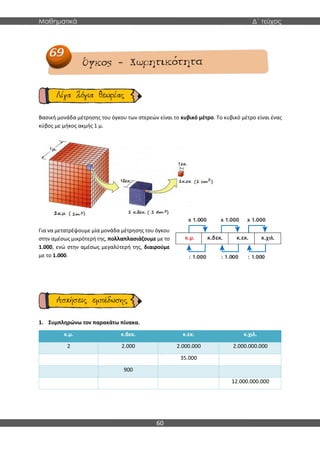 Μαθηματικά Δ΄ τεύχος
60
Βασική μονάδα μέτρησης του όγκου των στερεών είναι το κυβικό μέτρο. Το κυβικό μέτρο είναι ένας
κύβος με μήκος ακμής 1 μ.
Για να μετατρέψουμε μία μονάδα μέτρησης του όγκου
στην αμέσως μικρότερή της, πολλαπλασιάζουμε με το
1.000, ενώ στην αμέσως μεγαλύτερή της, διαιρούμε
με το 1.000.
1. Συμπληρώνω τον παρακάτω πίνακα.
κ.μ. κ.δεκ. κ.εκ. κ.χιλ.
2 2.000 2.000.000 2.000.000.000
35.000
900
12.000.000.000
 