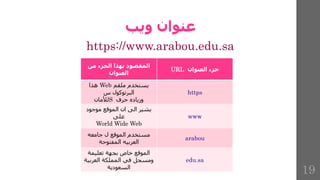 ‫ويب‬ ‫عنوان‬
https://www.arabou.edu.sa
‫العنوان‬ ‫جزء‬
URL
‫المقصود‬
‫من‬ ‫الجزء‬ ‫بهذا‬
‫العنوان‬
https
‫ملقم‬ ‫يستخدم‬
Web
‫هذا‬
‫س‬ ‫البرتوكول‬
‫حرف‬ ‫وزياده‬
S
‫لألمان‬
www
‫موجود‬ ‫الموقع‬ ‫ان‬ ‫الى‬ ‫يشير‬
‫على‬
World Wide Web
arabou
‫مستخدم‬
‫جامعه‬ ‫ل‬ ‫الموقع‬
‫العربيه‬
‫المفتوحة‬
edu.sa
‫بجهة‬ ‫خاص‬ ‫الموقع‬
‫تعليمة‬
‫العربي‬ ‫المملكة‬ ‫في‬ ‫ومسجل‬
‫ة‬
‫السعودية‬
19
 