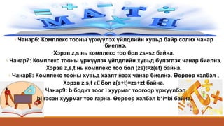 Комплекс тооны үржүүлэх үйлдэл.pptx