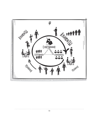 Олег Афанасьев и др. Хлеб с маслом для всех