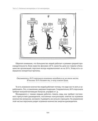 Олег Афанасьев и др. Хлеб с маслом для всех