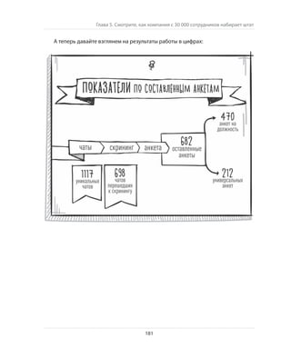 Олег Афанасьев и др. Хлеб с маслом для всех