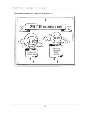 Олег Афанасьев и др. Хлеб с маслом для всех