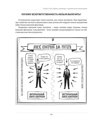 Олег Афанасьев и др. Хлеб с маслом для всех