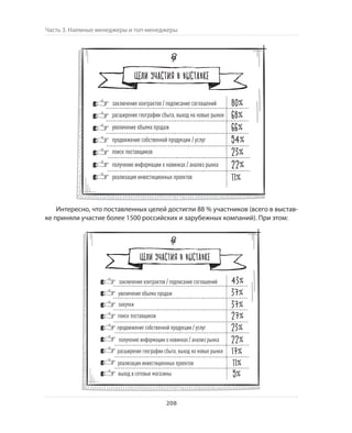 Олег Афанасьев и др. Хлеб с маслом для всех
